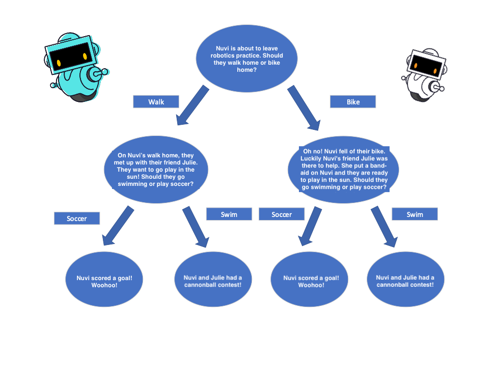 #Can&rsquo;t find image