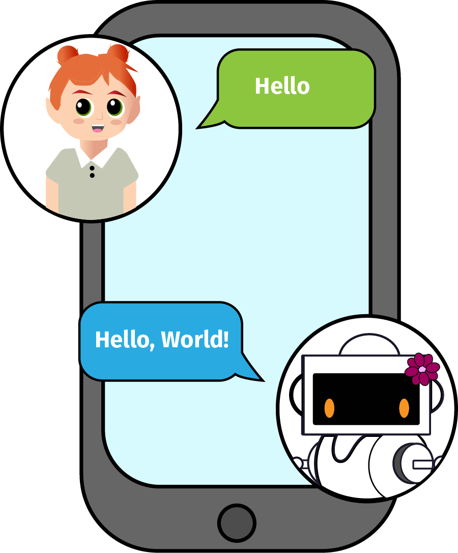 Illustration of people communicating with a chatbot robot