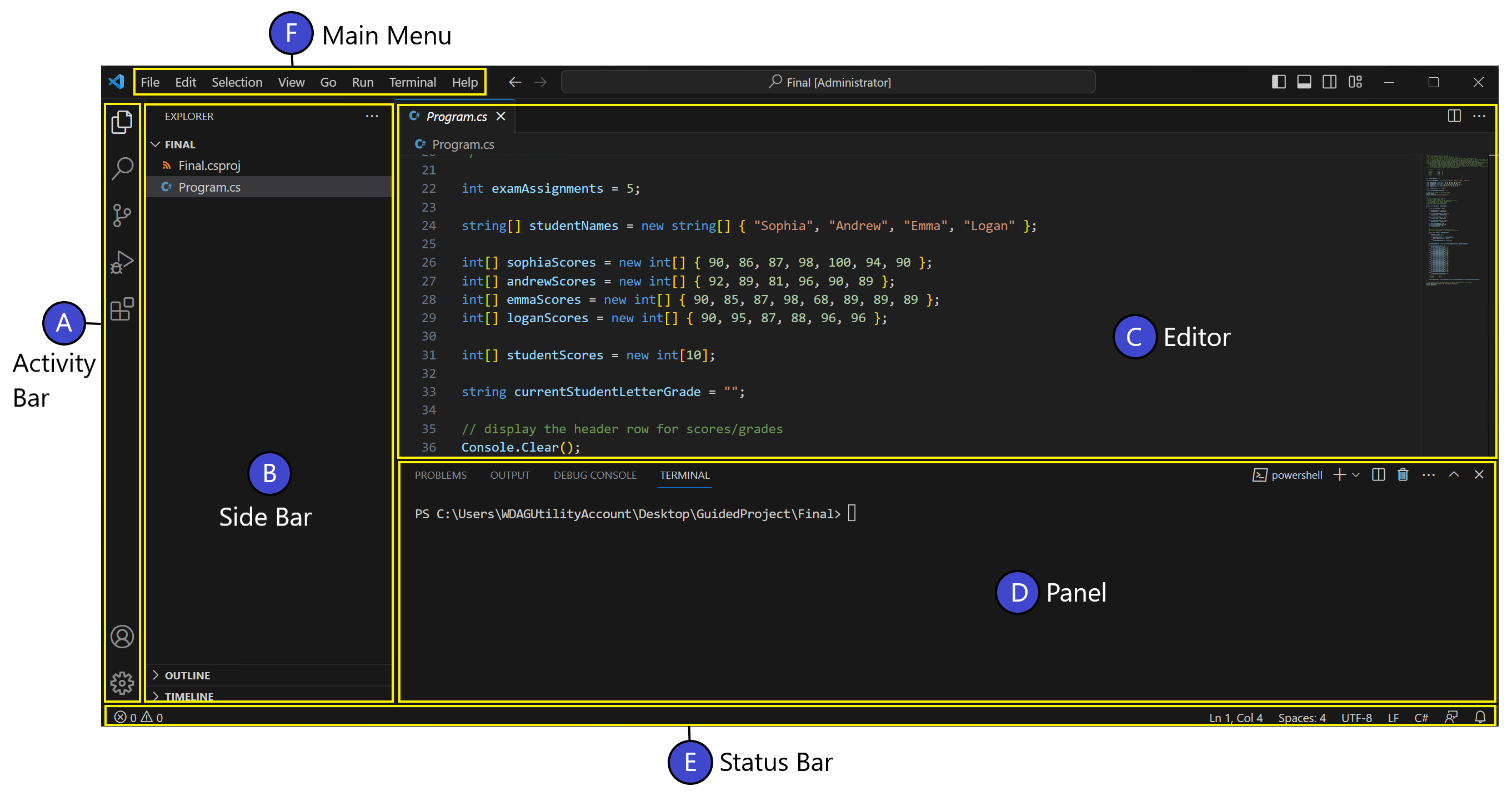 Screenshot showing 5 areas of the VS Code user interface